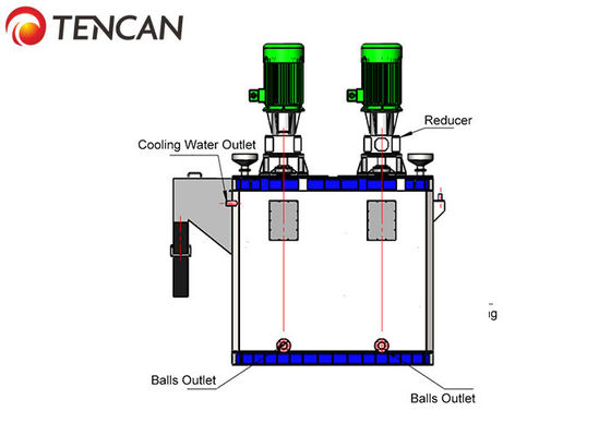 Tencan 12000L 220KW 4.5-6.5 T/H Capacity Kaolin Grinding Macine, Colliding Cell Mill