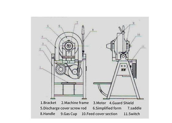 Plant Small Laboratory Conical Ball Mill XMQ150*50 with 380V-50Hz Voltage and 0.75KW Power
