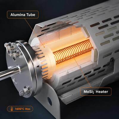 TENCAN MoSi2 Heating 1600C Vacuum Tube Furnace TC-16MT B Type Thermocouple Split Lab Oven 30-Segment Programmable Advanced